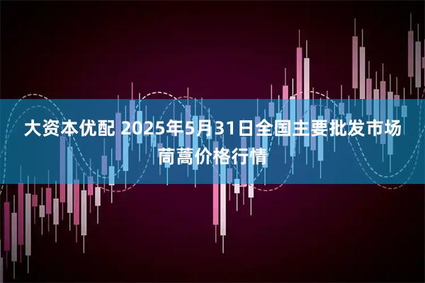 蔚莱策略 2025年5月31日全国主要批发市场草莓价格行情